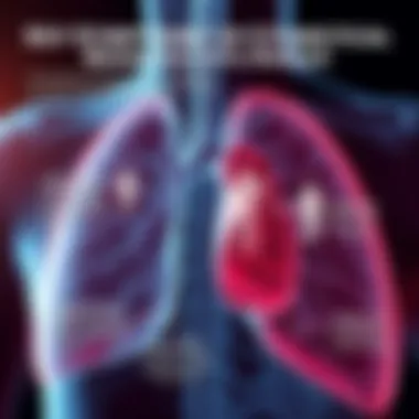 Infographic showing symptoms associated with cylindrical bronchiectasis