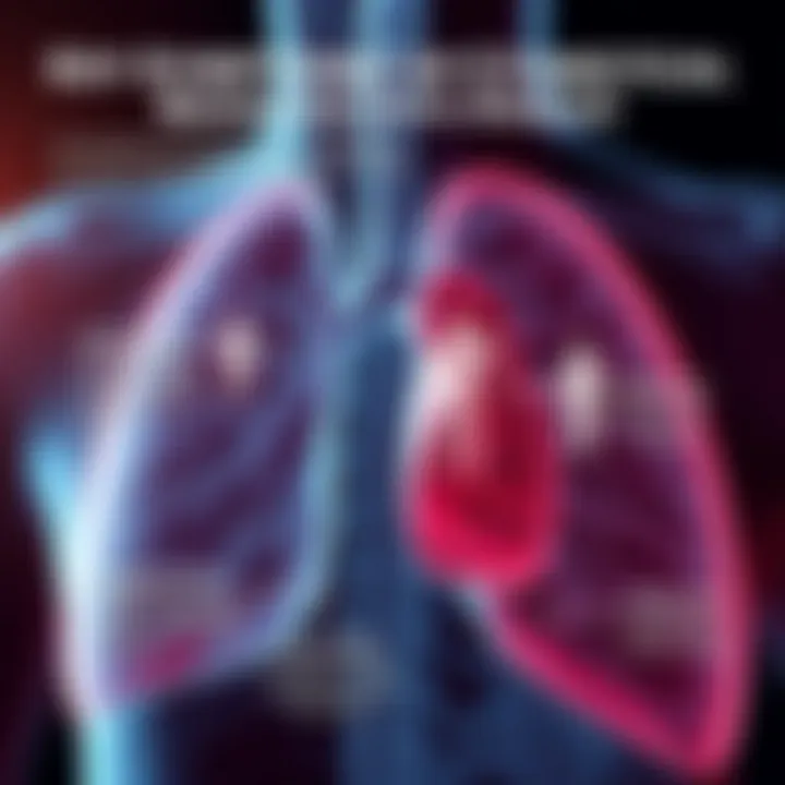 Infographic showing symptoms associated with cylindrical bronchiectasis