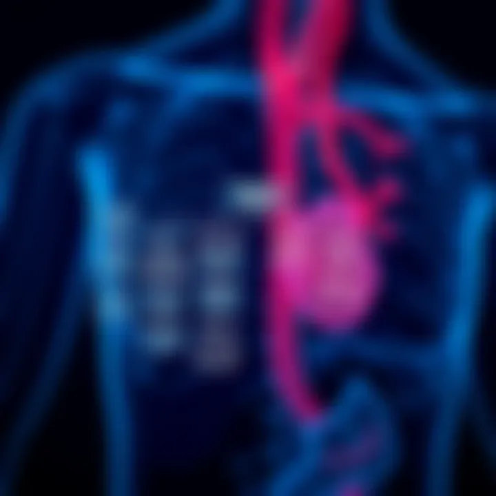 Flowchart of diagnostic methods for arterial calcification