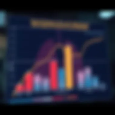 Graph showing recent research findings on NSCLC treatments
