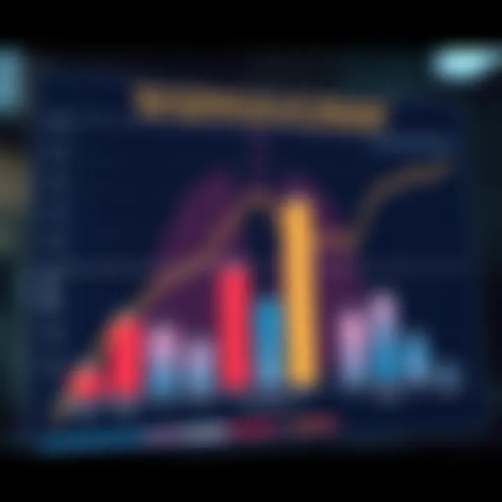 Graph showing recent research findings on NSCLC treatments