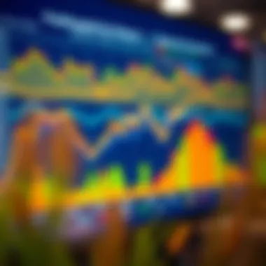 Graphical analysis of environmental science data