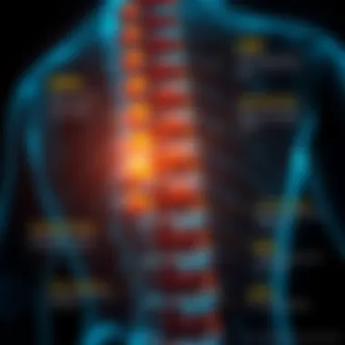 Innovative Therapies for Spinal Disorders Infographic detailing innovative therapies for spinal disorders