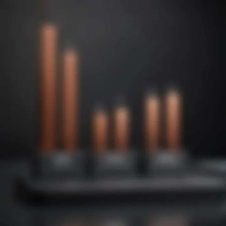 Graph showing demographic variations in iron requirements