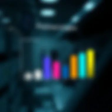 Chart showing the effectiveness of different pharmacological interventions in lowering HbA1c levels.