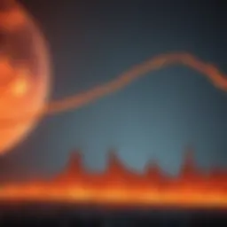 A graph illustrating rising global temperatures over the past century
