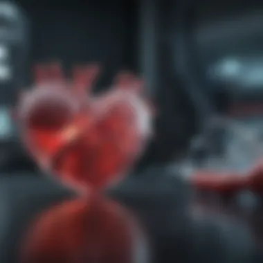 Future Directions in Cardiology