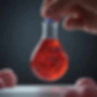 Diagram of the Eosinophil Testing Methodology Eosinophil Testing Methodology