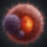 Graph illustrating the relationship between lymphocyte and neutrophil levels.