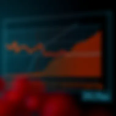 Graph depicting hormone levels associated with testicular hypofunction.